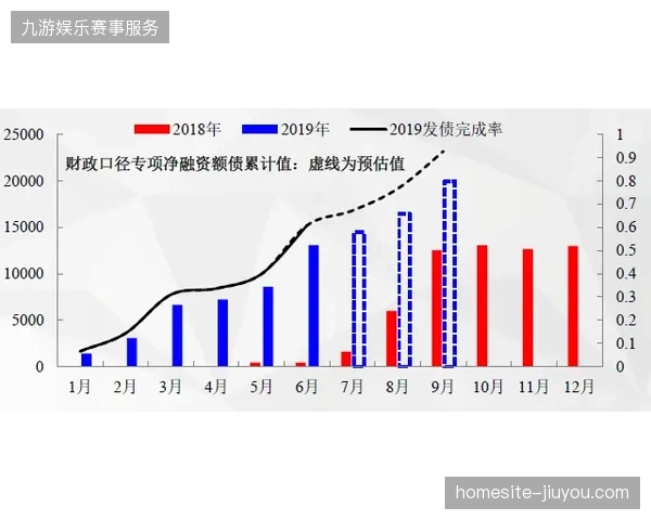 盲目追求高精视觉特效正导致赛事预算分配与商业回报严重脱节 盲目追求高精视觉特效正导致赛事预算分配与商业回报严重脱节